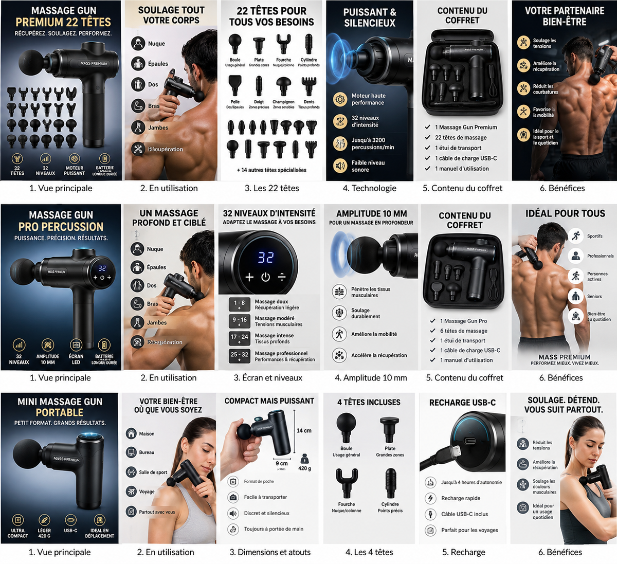 Guide visuel Massage Gun Pro Percussion